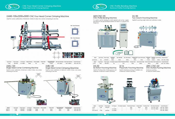 PVC and Aluminum Profile Window and Door End Milling Machine,Aluminum Machinery Window Ending Milling Machine