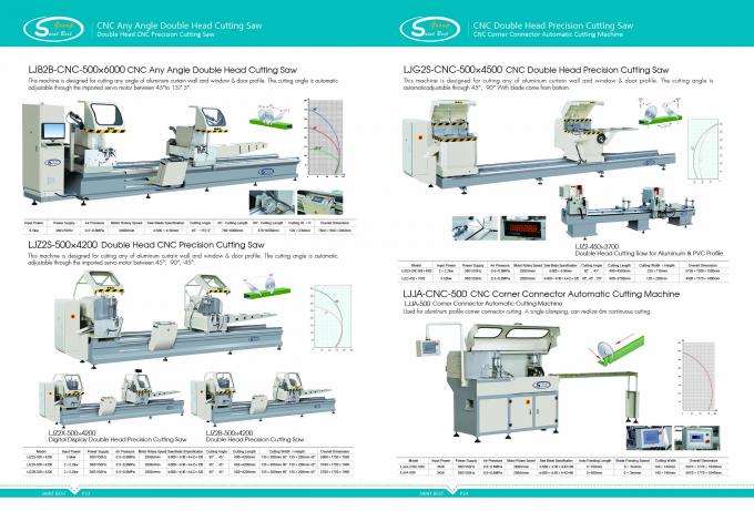 Heavy Duty Aluminium Window Machinery Mullion With Four Cutters